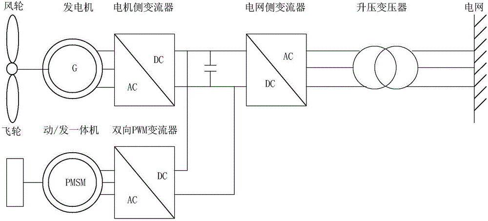 ‘华体会官网’
网络营销seo/sem电商运营面试问题解答 高薪就业 看好你(图1) 华体会体育官方网站